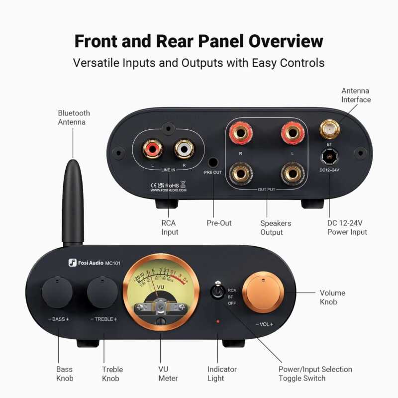 fosi audio mc101