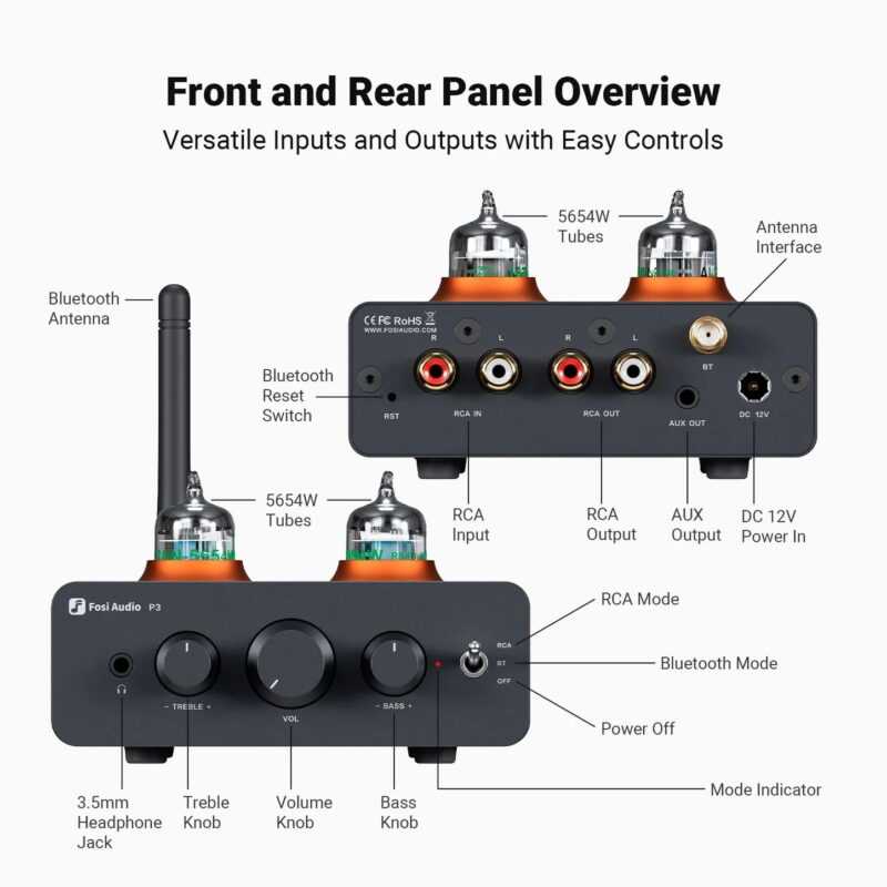 fosi audio